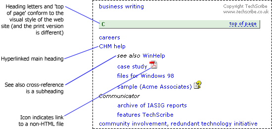 Part of the completed index. The heading letters and 'top of page' links conform to the visual style of the TechScribe website (and the print version is different). Primary index headings are hyperlinks. 'See also' cross-references are subheadings. Icons show links to non-HTML files. Part of the completed index